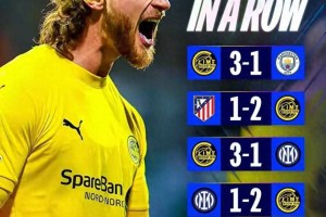 博德闪耀欧冠从6场不胜到豪取5连胜 队内身价最高仅800万欧