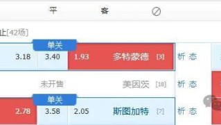 五大联赛二十二场前瞻！德甲英超西甲法甲意甲！